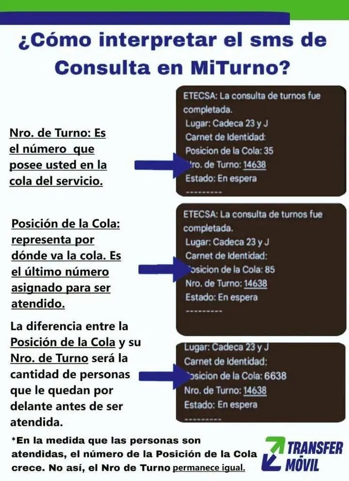 🔵 Aquí todos los detalles de como interpretar el sms de Consulta en mi Turno en Transfermovil 👇 
#CADECA
#MatancerosEnVictoria <a href="/BolanosDiansi/">Diansi Bolaños</a>
<a href="/CaridadP72/">CaridadP</a> <a href="/mariofsabines/">Mario Sabines Lorenzo</a> <a href="/CaridadPoey/">Marieta Poey Caridad</a>