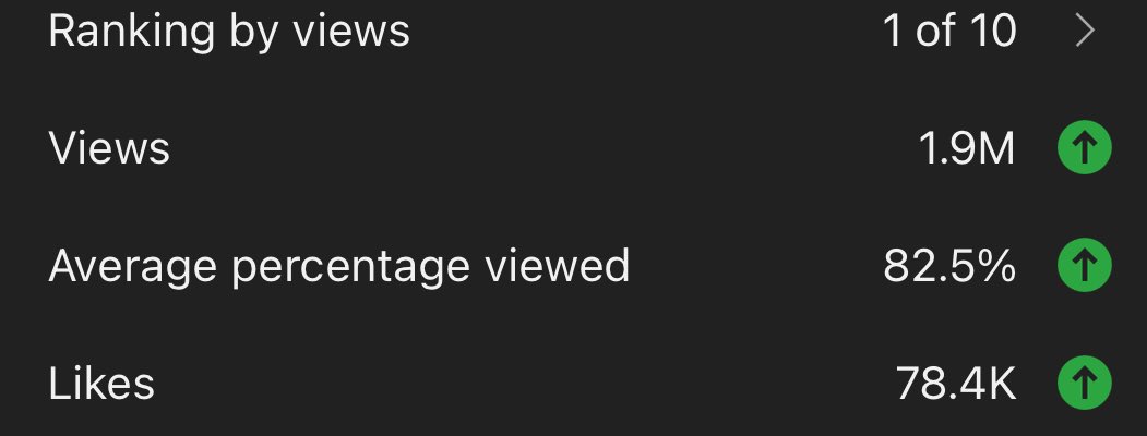 YouTube Portal tweet media