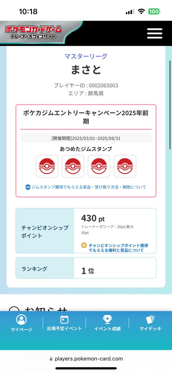 ポイント反映されました！

430ポイントでランキング1位です😊