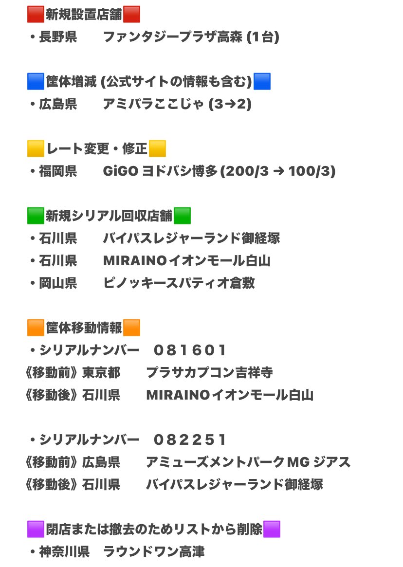 bts シリアルナンバー 2025年4月21日 10:19更新 集まったシリアルナンバーや グッズ在庫情報