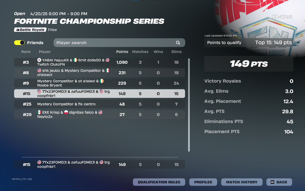 1X GRANDS BABY @_zafuu <a href="/TragedyGamingGG/">Team Tragedy ™️</a>