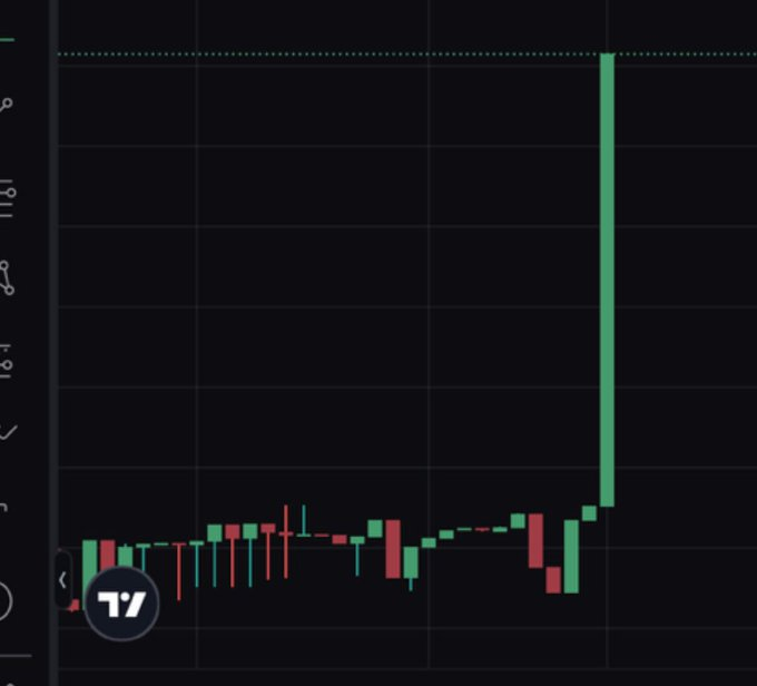 WHICH ALTCOIN WILL DO THIS NEXT??? 🚀