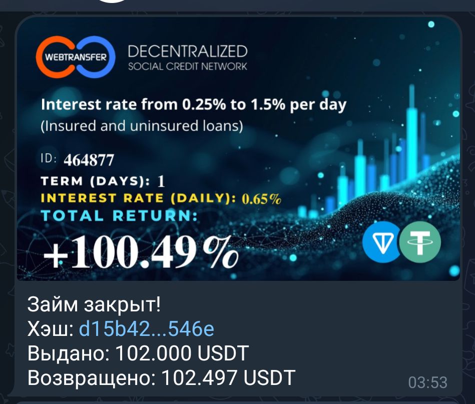 Andrey71299598's tweet photo. https://t.co/i3SdOB8yli