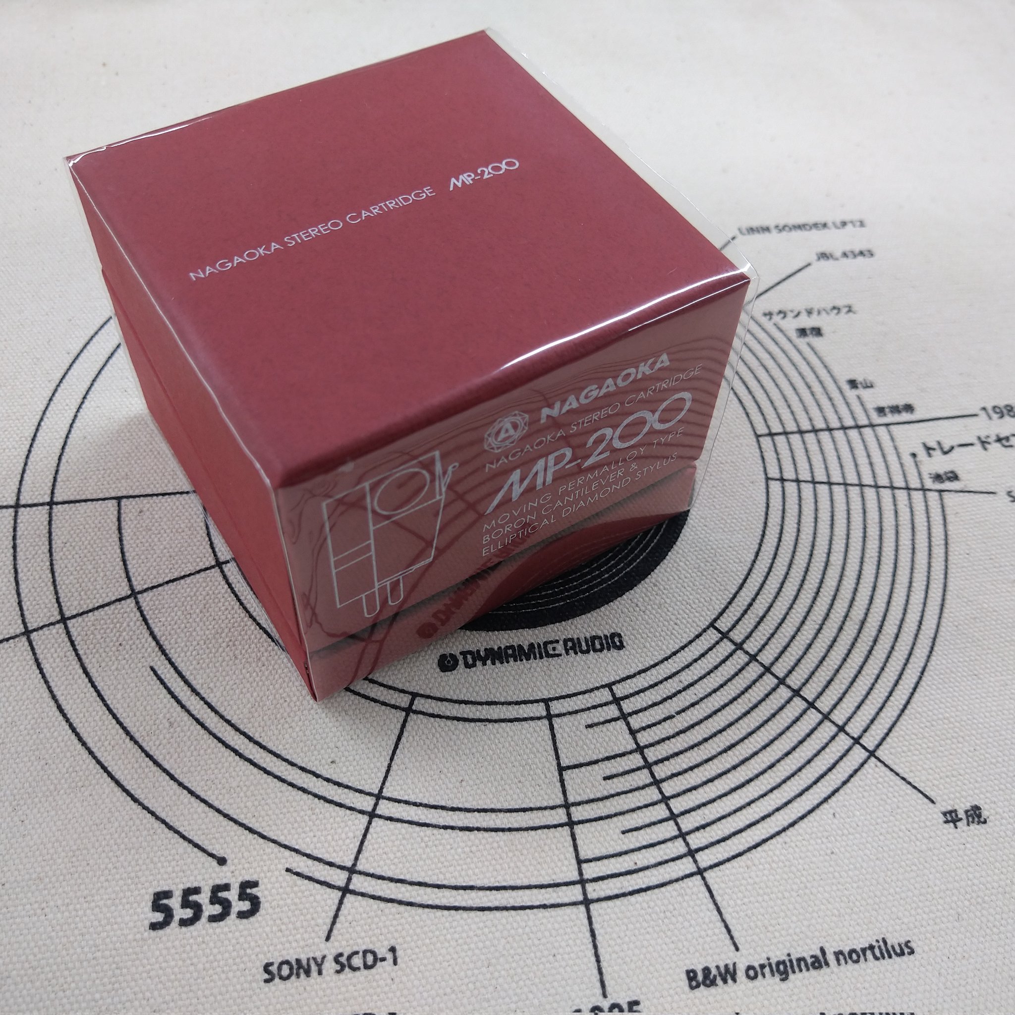 DynamicAudio 5555 1F on X: DynamicAudio 5555 1F on X: