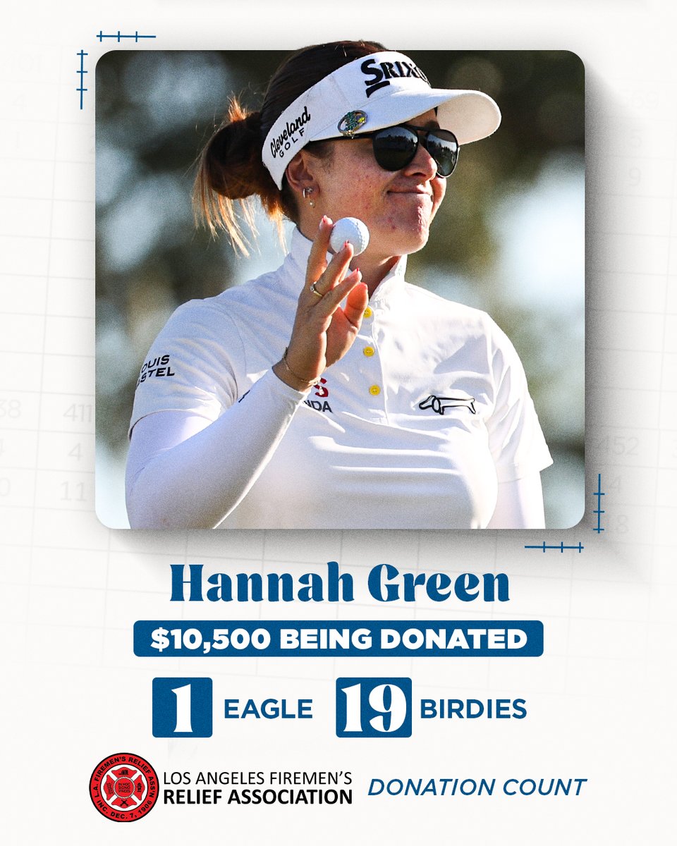 With 19 birdies and one eagle made last week, Hannah Green will donate over $10,000 to the LA Fireman's Relief Association 💰💪