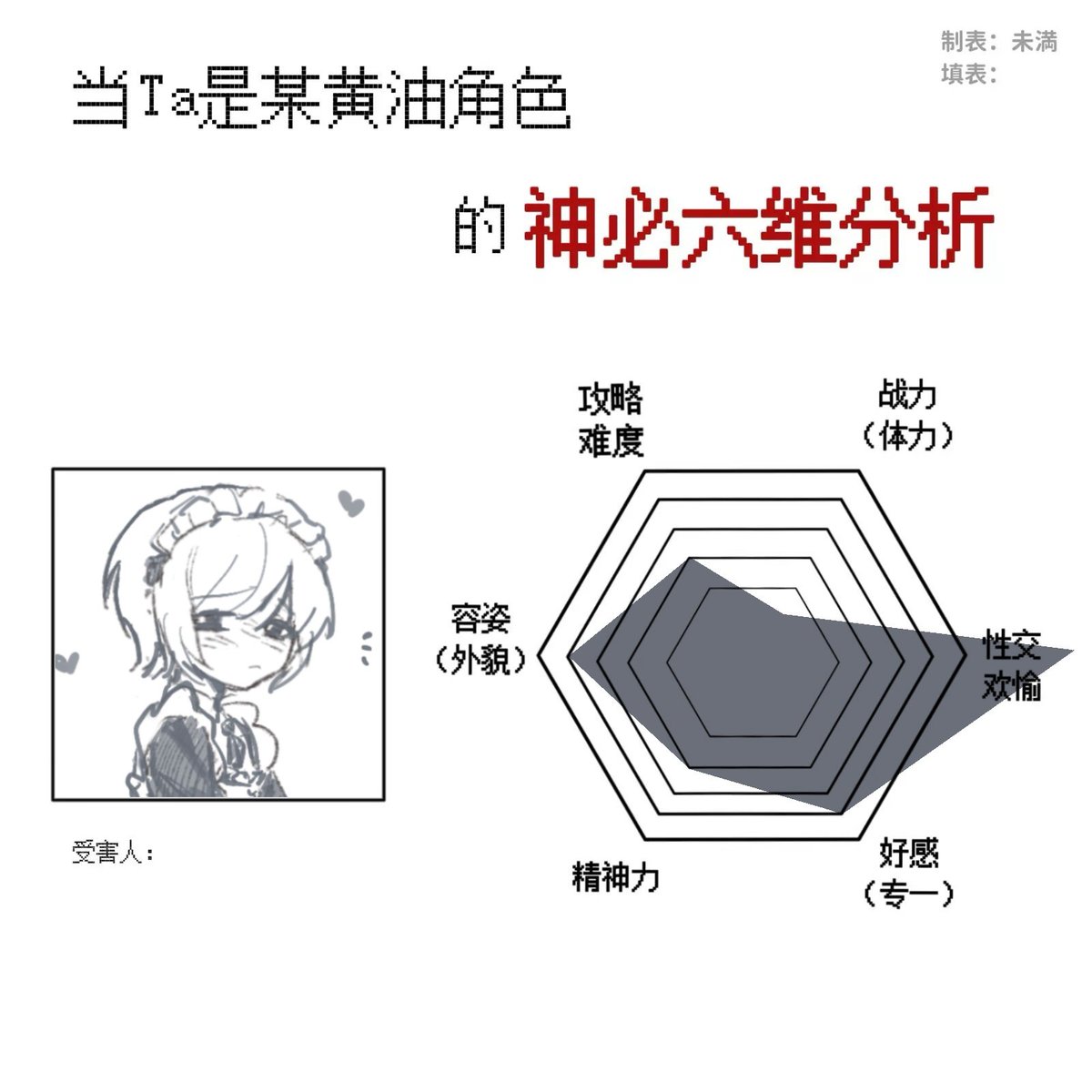 gncsp96669717's tweet photo. 嗯哦 https://t.co/Atx2K7Azes