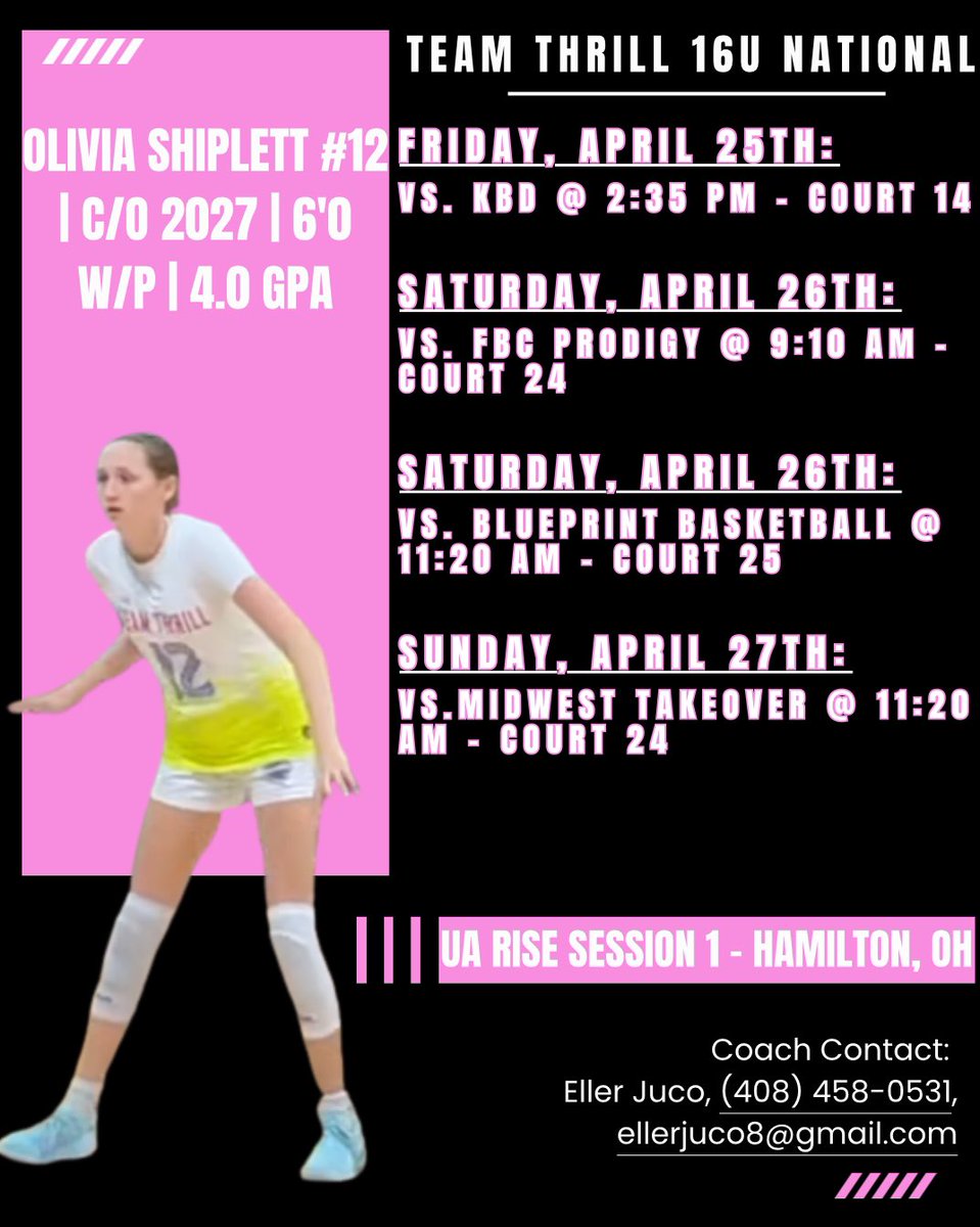 Olivia Shiplett (@oship_bball) on Twitter photo 