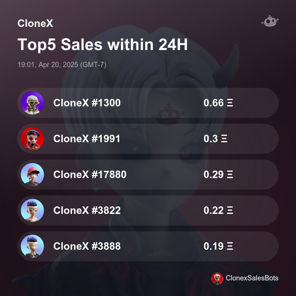 CloneX Sales Bot 🤖️ tweet media