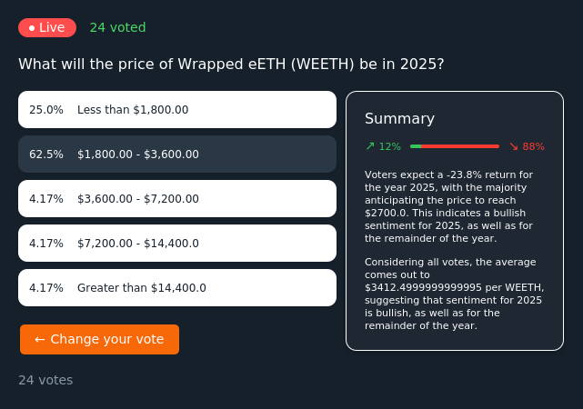 Work Soy tweet media