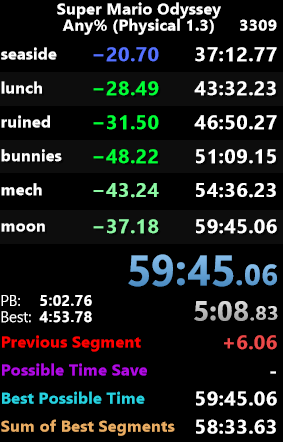 slitzifySR tweet media