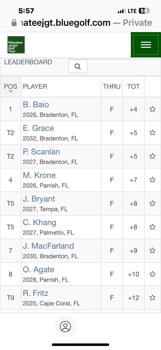 Scott Baio tweet media