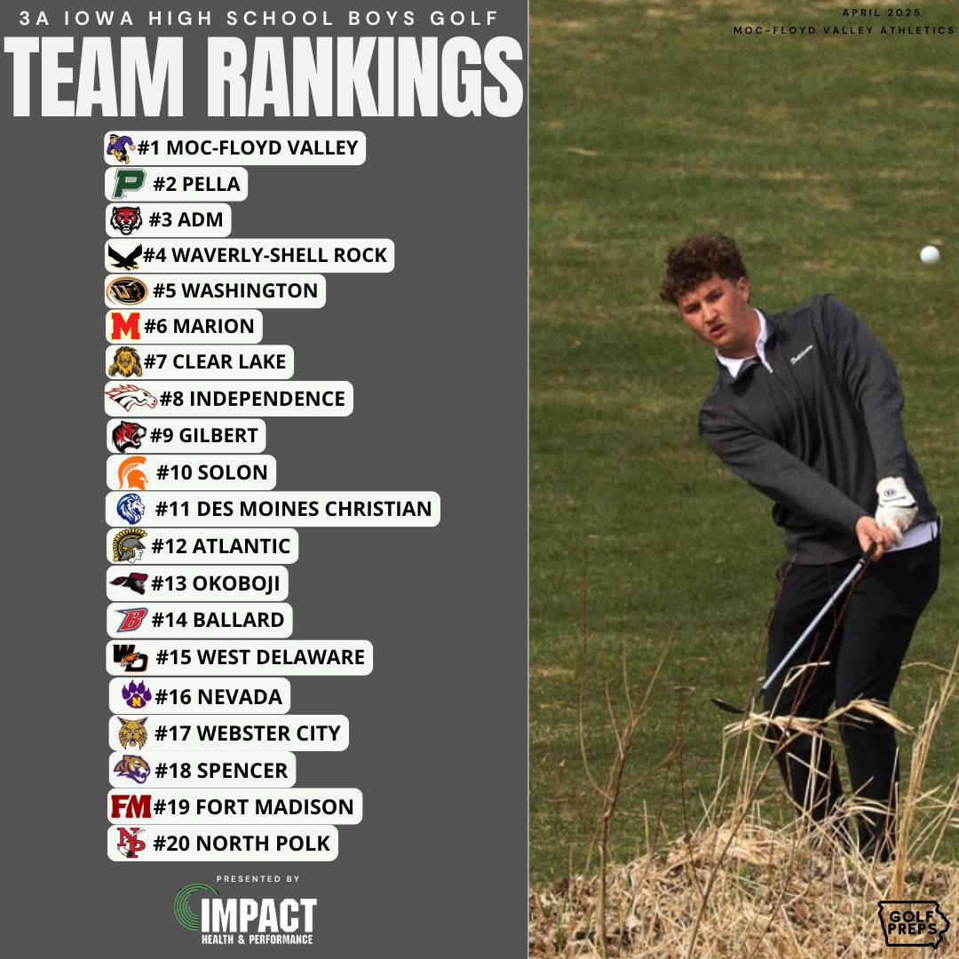 iowagolfpreps tweet media