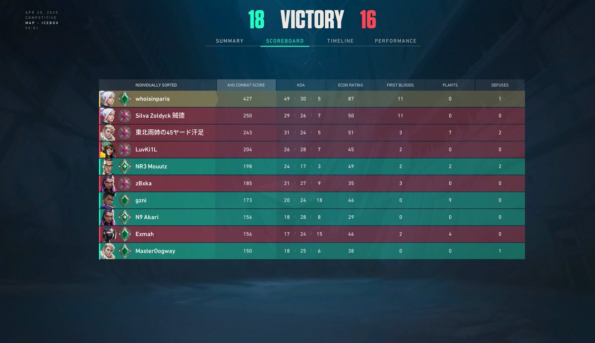 RelenceVLR's tweet image. ?????????