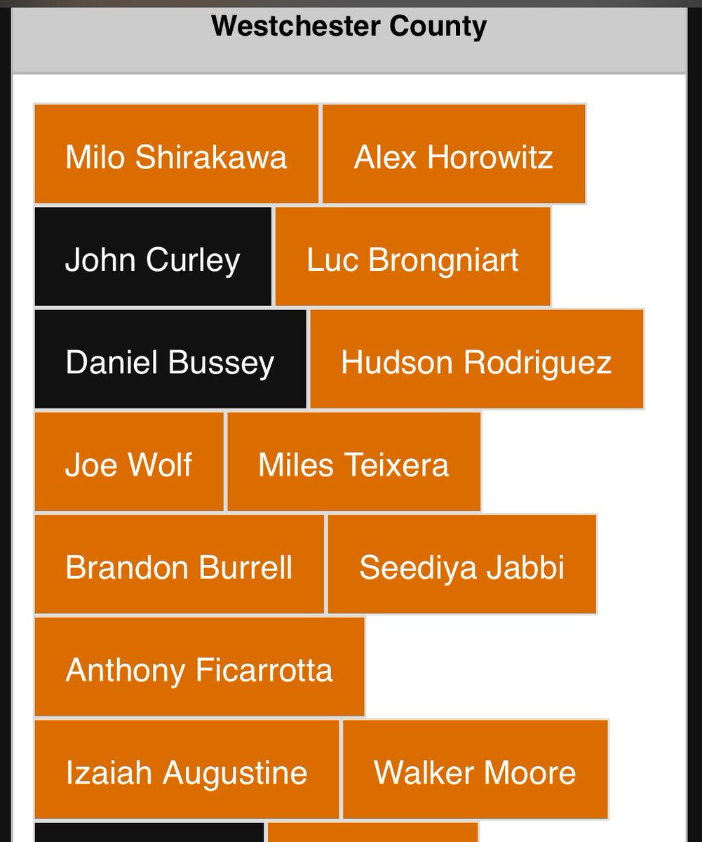Milo Shirakawa (@milo_shirakawa1) on Twitter photo Grateful to be named a “High Academic Prospect” in the Westchester County !
<a href="/6thBoroHoops/">6th Boro Hoops</a> <a href="/CoachAJThompson/">AJ Thompson</a> <a href="/RecruitTheBronx/">RecruitTheBronx</a> Grateful to be named a “High Academic Prospect” in the Westchester County !
<a href="/6thBoroHoops/">6th Boro Hoops</a> <a href="/CoachAJThompson/">AJ Thompson</a> <a href="/RecruitTheBronx/">RecruitTheBronx</a>