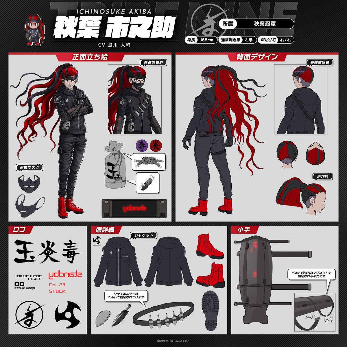 ◤ 衣装デザイン紹介 No.15 『秋葉市之助』 ◢ 『…機械操作は苦手で