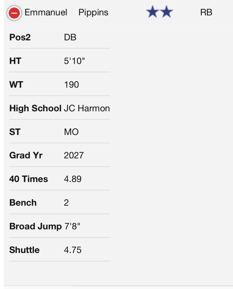 Amazing combine this week can’t wait to grow myself gotta be better 🎉🎉