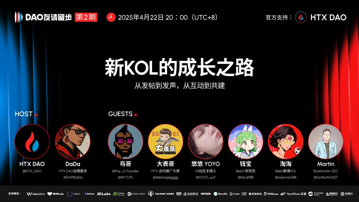 #DAO友请留步 第二期

💡 主题：新KOL的成长之路：从发帖到发声，从互动到共建
🗓 时间：4 月12日（星期 二） 20:00（UTC+8）
🔗 预约：x.com/i/spaces/1ynJO…

~~
💬 做KOL，是门技能，还是一场误会？
你发帖为流量，我们开麦为表达。
互关、互动、推文、上麦，背后是一群人正尝试——