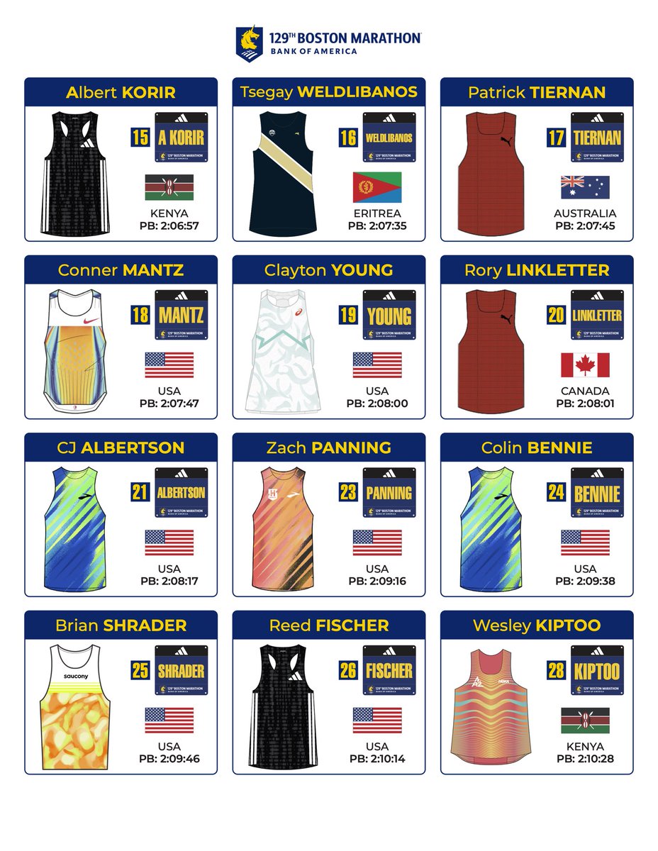 bostonmarathon's tweet photo. Can’t wait to see these STYLISH LOOKS from the 2025 @BankofAmerica Professional Athlete Team along tomorrow’s 26.2 mile runway‼️🔥😮‍💨
(1/2) https://t.co/wnOLYfGF0l
