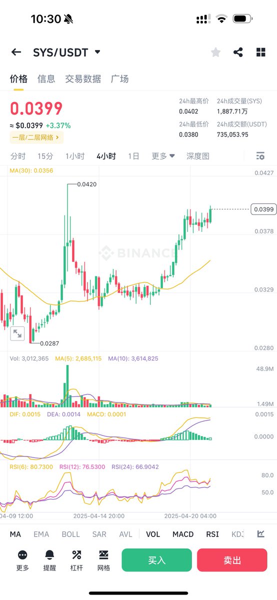隔壁老王儿.eth tweet media