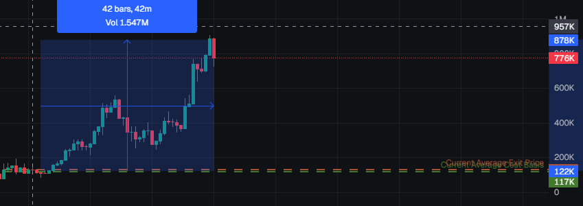 im gonna have nightmares of ts bro