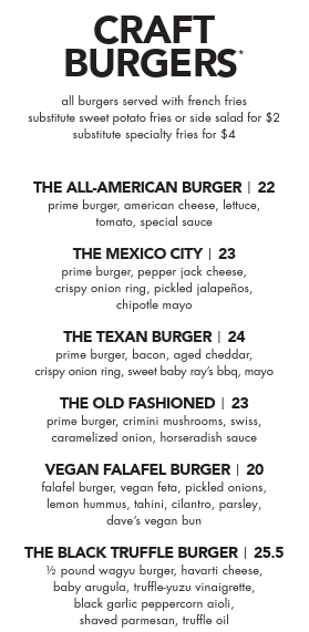 Burger Menu at Black Tap at Venetian