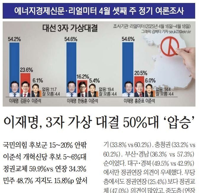꿈과 미래의 티커 tweet media