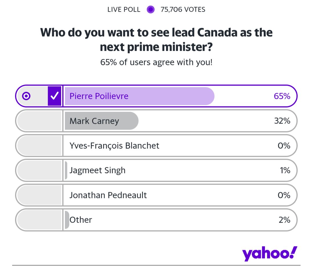 AssimMagid's tweet photo. Strange how @CBCNews @CTVNews, or any major outlet isn’t running a live poll for the election. A real-time pulse check could really reveal where Canadians stand. Why not let people engage &amp; predict? We need more transparency.
#CanadaElection2025 #cdnpoli https://t.co/S4XJg3A0Yy