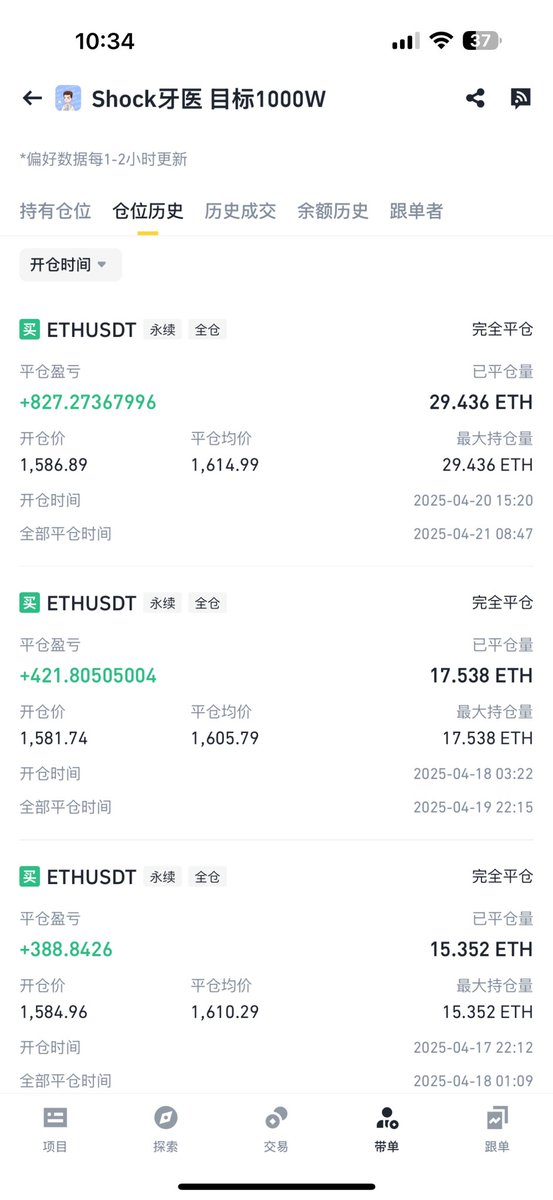 福利姬Shock Dentist-牙医分享的黄推图片2 - 网红私拍内容