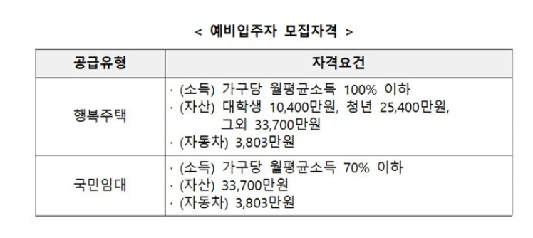 부매랑 tweet media