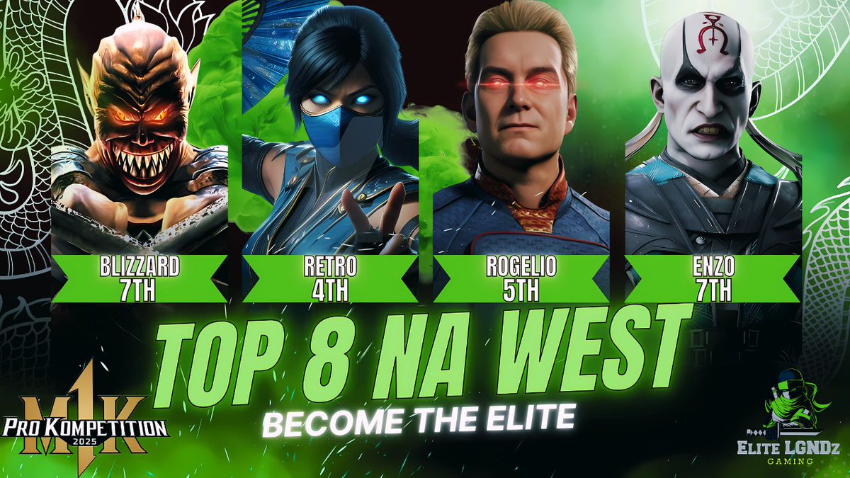 EliteLGNDz (@elitelgndz) on Twitter photo Pro Komp online #2 West comes to a conclusion and we had 4 members in top 8! SO PROUD OF ALL OF THEM! Congratulations to <a href="/aromeuh/">retro♡ OMG THIS NEW BEAT?</a> FOR QUALIFIYING FOR REGIONAL FINALS!
PLACEMENTS:
<a href="/aromeuh/">retro♡ OMG THIS NEW BEAT?</a> 4th
<a href="/rogelio17x/">ELG_Rogelio17x</a> 5th
<a href="/Blizzarcl/">ELG|Blizzard</a> 7th
<a href="/EnzoTime_/">ELG | Enzo</a> 7th
ON TO COMBO BREAKER #ELG Pro Komp online #2 West comes to a conclusion and we had 4 members in top 8! SO PROUD OF ALL OF THEM! Congratulations to <a href="/aromeuh/">retro♡ OMG THIS NEW BEAT?</a> FOR QUALIFIYING FOR REGIONAL FINALS!
PLACEMENTS:
<a href="/aromeuh/">retro♡ OMG THIS NEW BEAT?</a> 4th
<a href="/rogelio17x/">ELG_Rogelio17x</a> 5th
<a href="/Blizzarcl/">ELG|Blizzard</a> 7th
<a href="/EnzoTime_/">ELG | Enzo</a> 7th
ON TO COMBO BREAKER #ELG