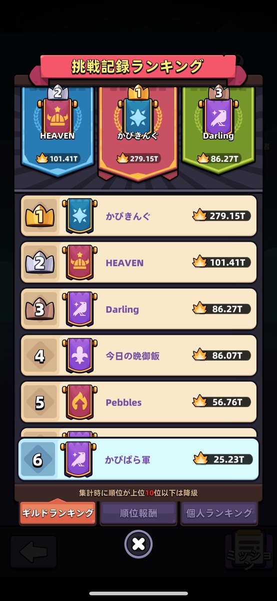 後1ヶ月早く戦いたかったです