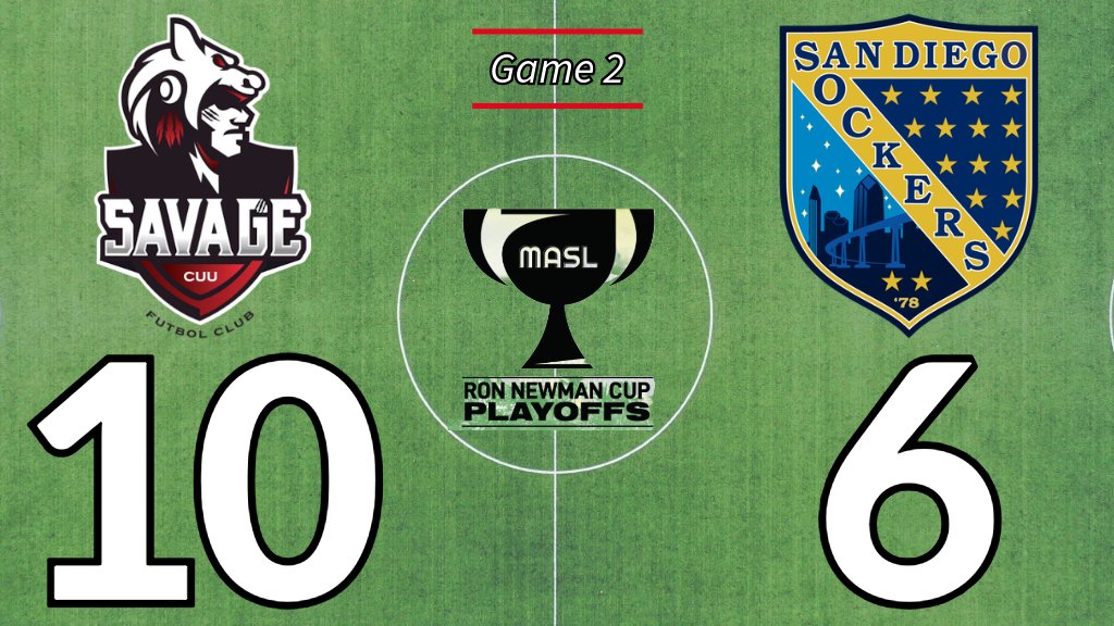 Chihuahua Savage even the #MASL Finals series at 1-1 and force a winner-take-all Game 3 (15 minute mini-game).
maslsoccer.com/stats#/192/gam…  #IndoorSoccer