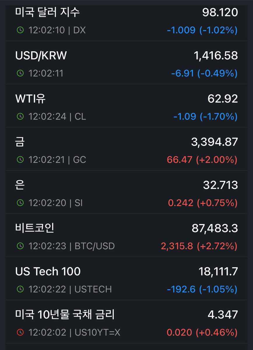 비트코인DB༹【텔 @DiamondDB】འ주식디비판매처.nar