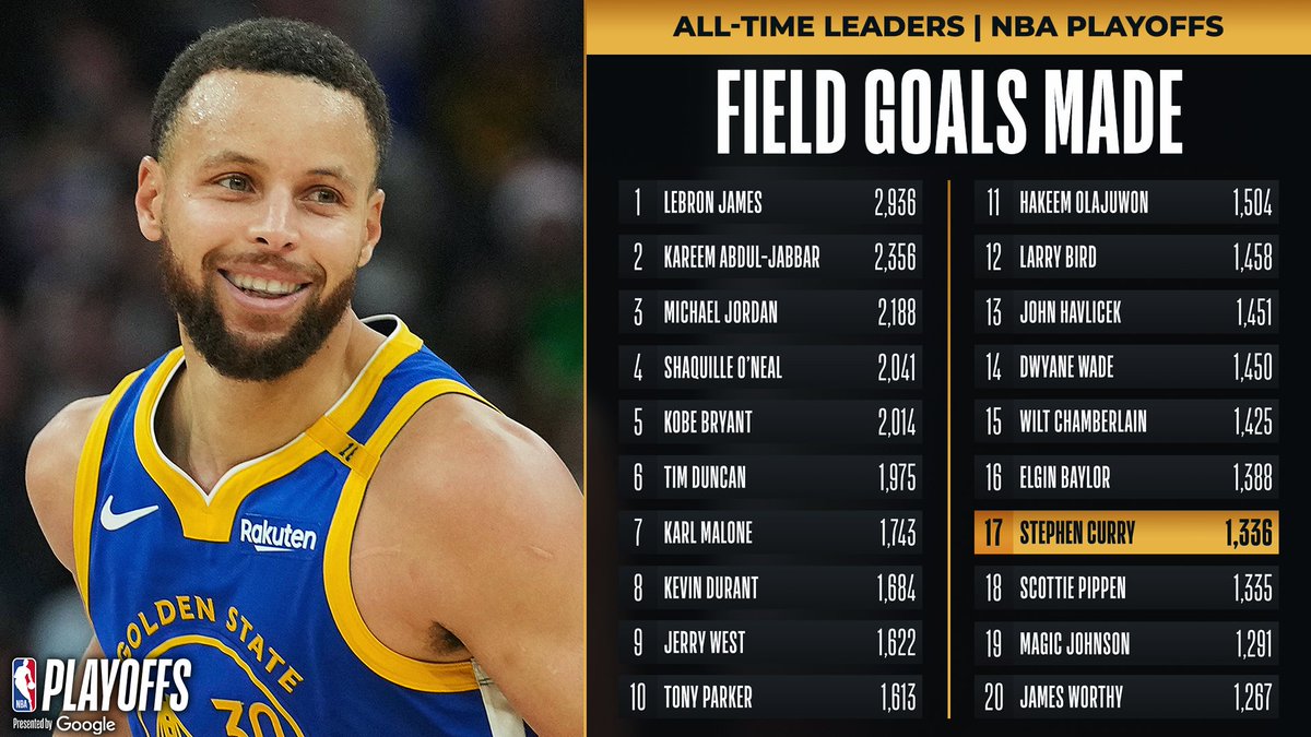 NBA tweet media