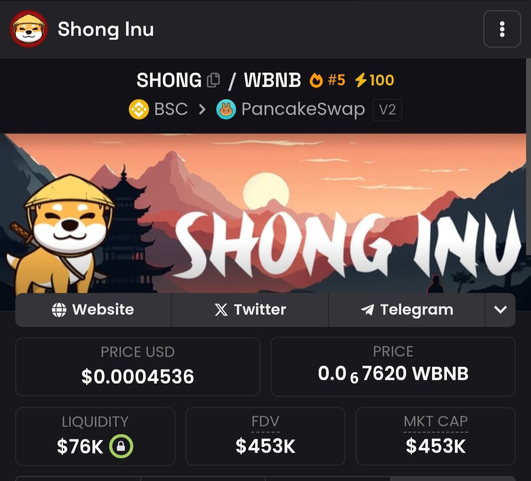C0unt_0n_M3's tweet photo. @rovercrc Ticker: $SHONG 
Shong Inu Ready for the next batch of the @BNBCHAIN $100M incentive program, we gonna full send it🚀🚀🚀

The chart look so bullish rn, great entry tbh😎😎
Ca:
0xd55578730450e9cc9554c47cc055d557e2af4444

#Bsc #memecoins #CZ #BNBChain https://t.co/pGfHhc82Un
