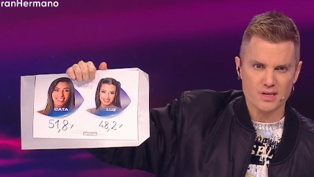 Los porcentajes del versus:

-51.8% Catalina
-48.2% Luz

#GranHermano