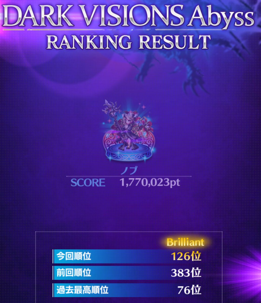 ラピス報酬のあるアビス300位以内は嬉しい(*´∇｀*)
#FFBE