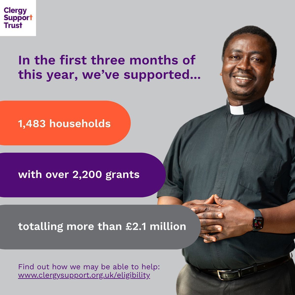 Clergy Support Trust tweet media