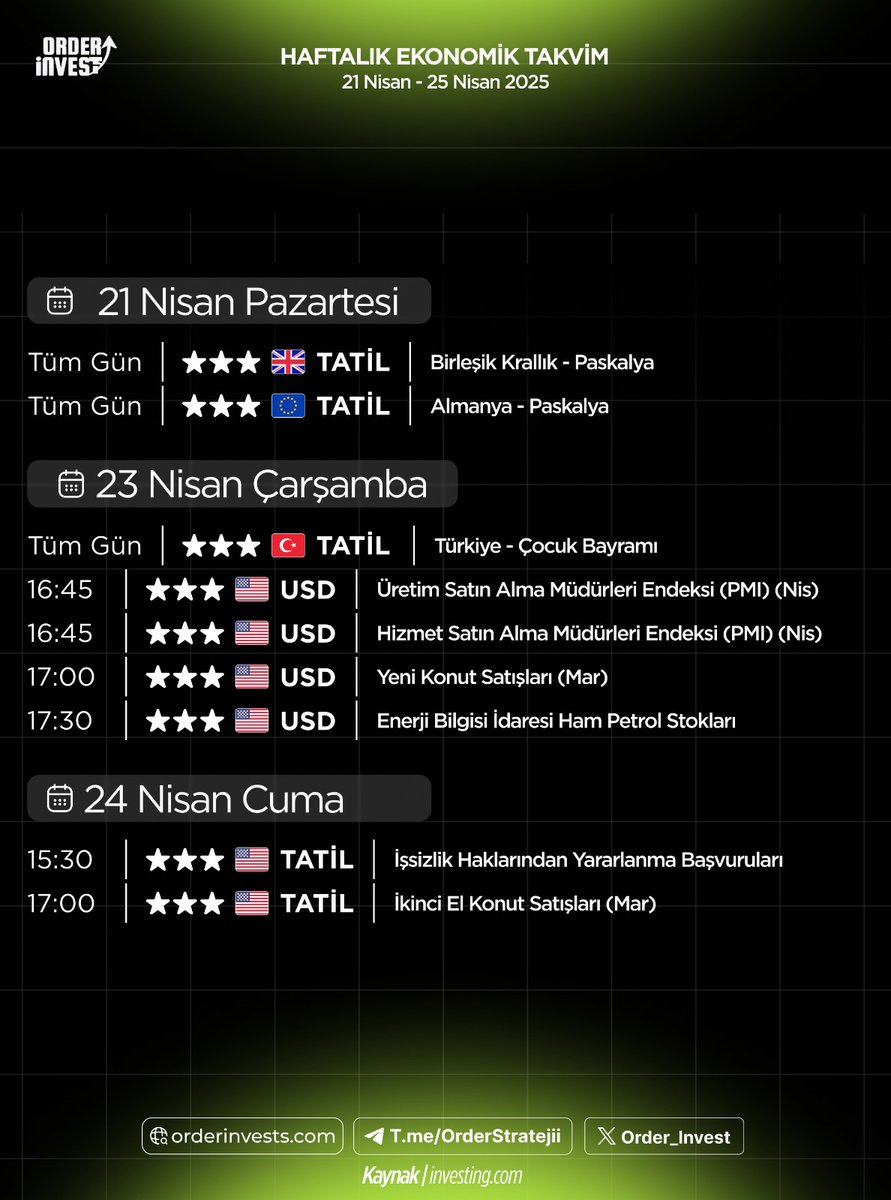 Hakan ATALAY (@4excelanalist) on Twitter photo 