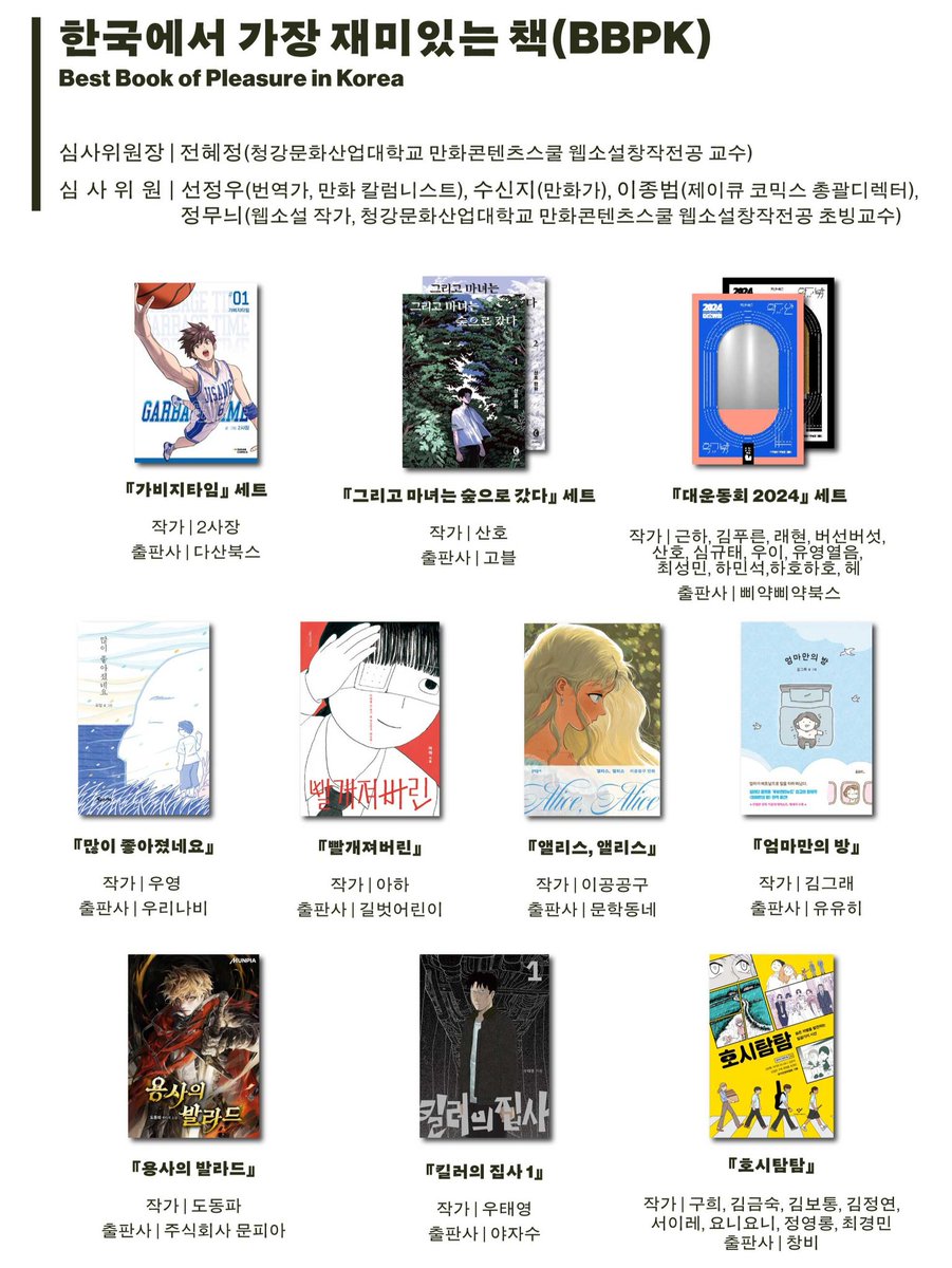 editor_walwal's tweet image. 2025 〈한국에서 가장 좋은 책〉 선정 결과 발표

sibf.or.kr/62/80