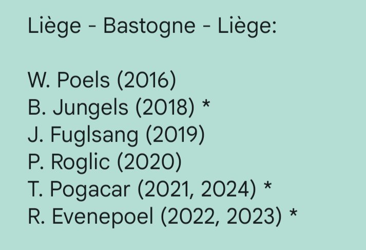 Great Cycling Victories (@gcvictories) on Twitter photo Active riders winners of #LBL: <a href="/WoutPoels/">Wout Poels</a>, <a href="/BobJungels/">Bob Jungels</a>, <a href="/jakob_fuglsang/">Jakob Fuglsang</a>, <a href="/rogla/">Primož Roglič</a>, <a href="/TamauPogi/">Tadej Pogačar</a>, <a href="/EvenepoelRemco/">Remco Evenepoel</a> (* in 2025 startlist) Active riders winners of #LBL: <a href="/WoutPoels/">Wout Poels</a>, <a href="/BobJungels/">Bob Jungels</a>, <a href="/jakob_fuglsang/">Jakob Fuglsang</a>, <a href="/rogla/">Primož Roglič</a>, <a href="/TamauPogi/">Tadej Pogačar</a>, <a href="/EvenepoelRemco/">Remco Evenepoel</a> (* in 2025 startlist)