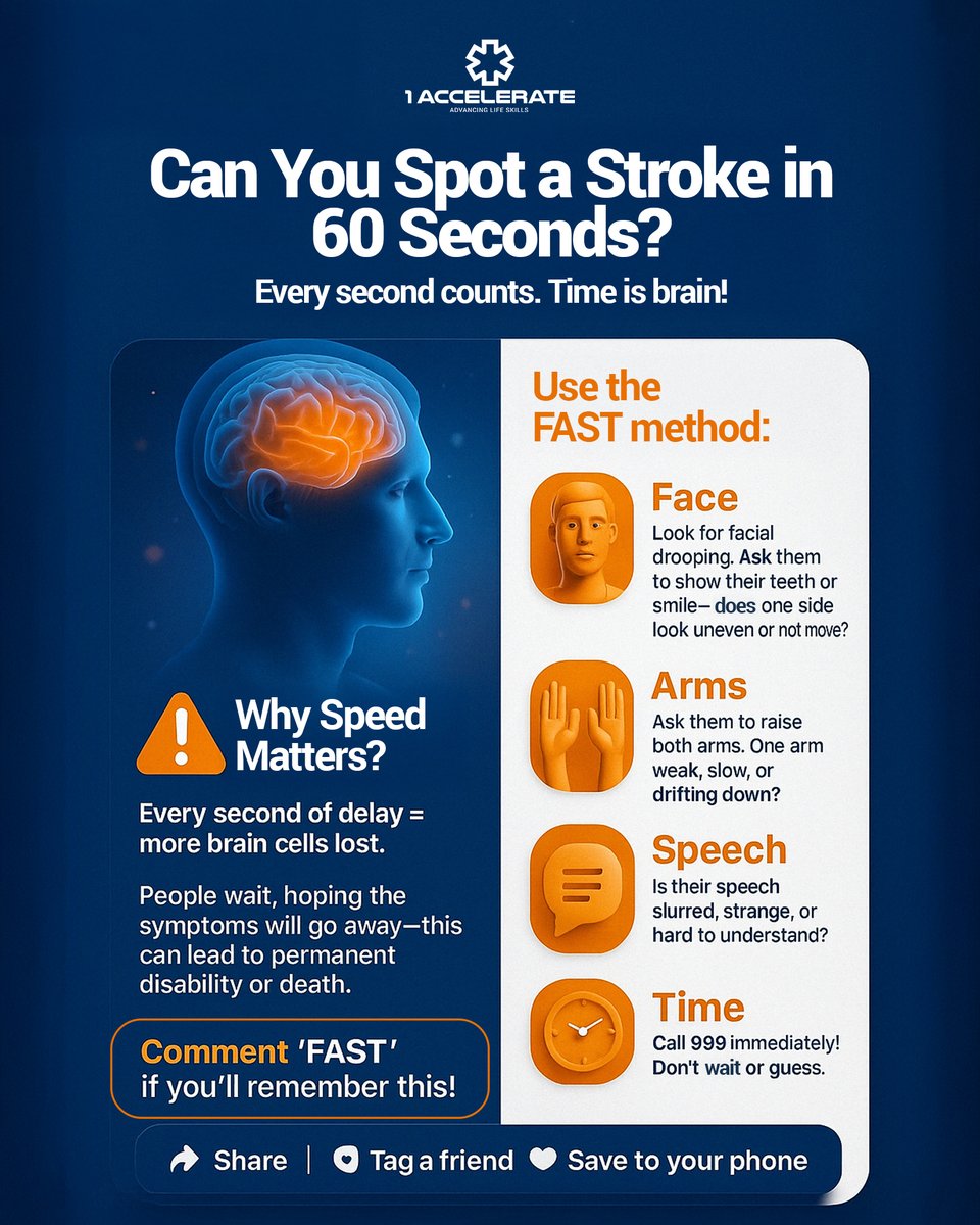 1acceleratesb's tweet photo. 🧠 Can You Spot a Stroke in 60 Seconds?
You need to because every second counts.

⚠️ Every second of delay = more brain cells lost.
Tag someone you care about and comment ‘FAST’ so you’ll remember this! 🙌

#StrokeAwareness #ActFAST #MedicalEmergency #1Accelerate #LifeSavingTips https://t.co/CHz4Id8CJ1