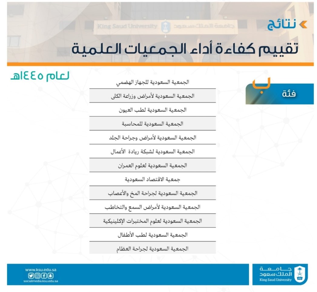 بفضل الله، حصلت #العمران على فئة (ب)بتقييم كفاءة أداء الجمعيات العلمية للعام الماضي 1445هـ 
وأعرب الرئيس <a href="/GhaziAlabasi/">د.غازي العباسي</a> عن شكره لرؤساء ومنسوبي الفروع والشعب واللجان المنبثقه منها متمنين بذل المزيد من الجهود، 
كما أعرب عن شكره ل <a href="/aoss1317/">إدارة الجمعيات العلمية</a> على دعمهم اللامحدود للجمعية ومنسوبيها