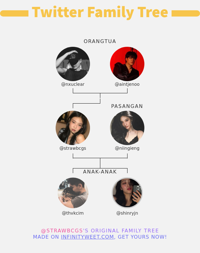 👨‍👩‍👧‍👦 Keluarga Twitter saya:
👫 Orangtua: @nxuclear <a href="/aintjenoo/">J.</a>
👰 Pasangan: @niingieng
👶 Anak-anak: @thvkcim <a href="/shinryjn/">Ryu.</a>

➡️ infinityweet.me/family-tree?la…