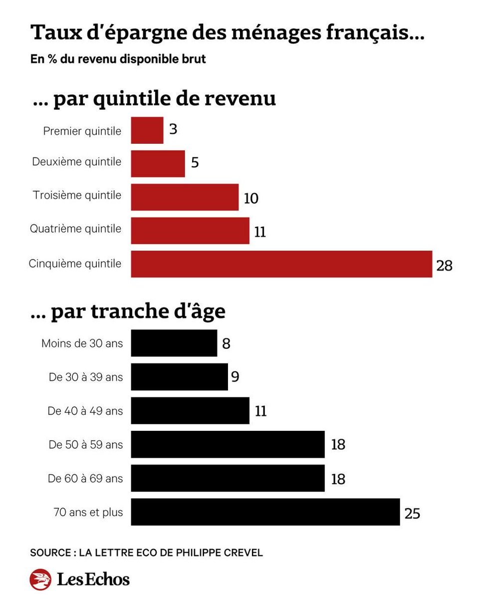 Guillaume Ncld tweet media