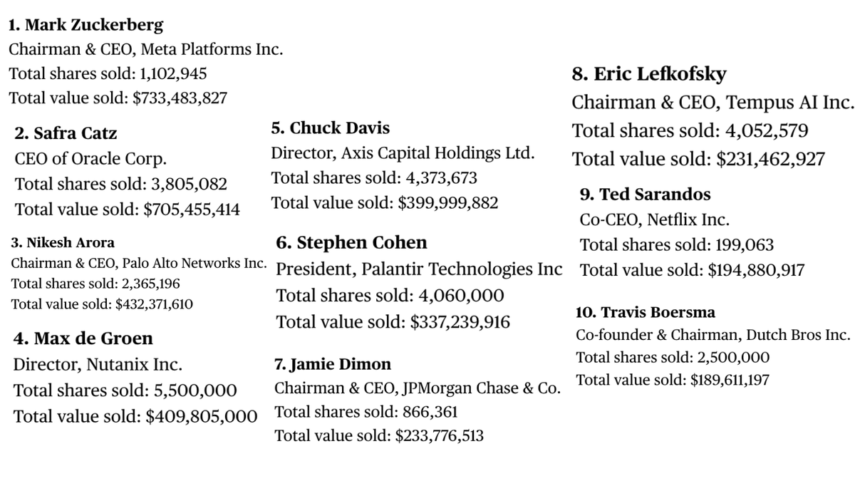 MoneyRadar tweet media
