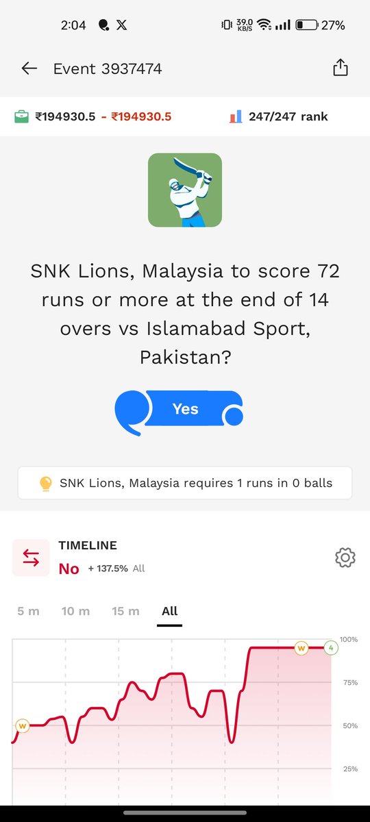 AppleMac4212's tweet photo. @probo_india @Probo_Cares 
Settle the event correctly at no or null and void the event . Live dekh rha tha m 72 nahi bne hai 
Source of truth fancode pe bhi nahi bne hai 
@abhirahulnitish Rahul bhai help karo
Official malaysic cricket  jo host kr rha hai vha bhi nhi bne hai https://t.co/yzXmU7WA8t