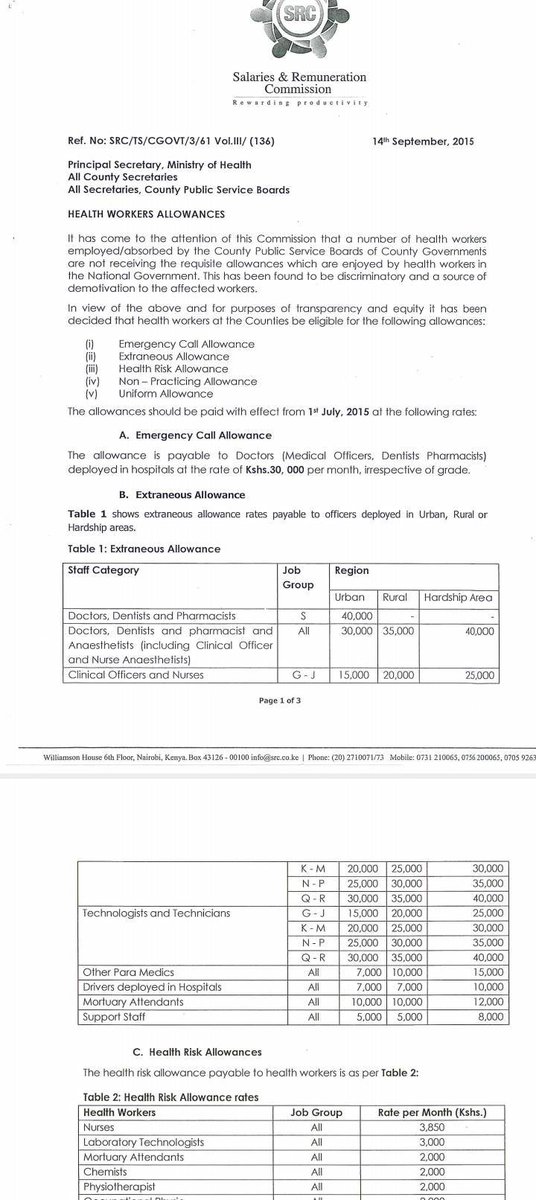 Prison Medics Protest Exclusion from Health Allowances, Demand Investigation into Internal Mismanagement

Healthcare workers stationed in various Kenya Prisons Service facilities have alleged that they are being excluded from allowances ordinarily granted to their counterparts in