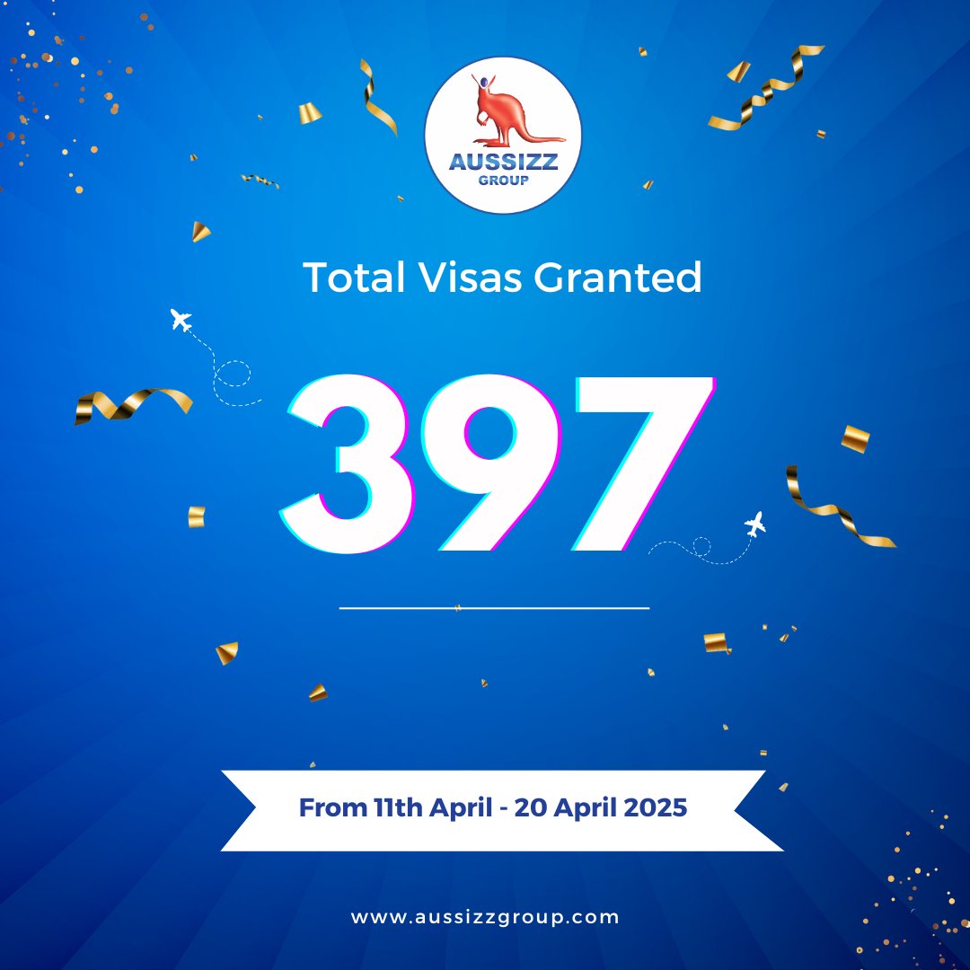 Exciting news for our applicants!

From April 11th to 20th, we’ve successfully processed and granted multiple visas across various categories.

📷 Get in touch today!

#visaapproved #AussizzGroup #migrationmadeeasy