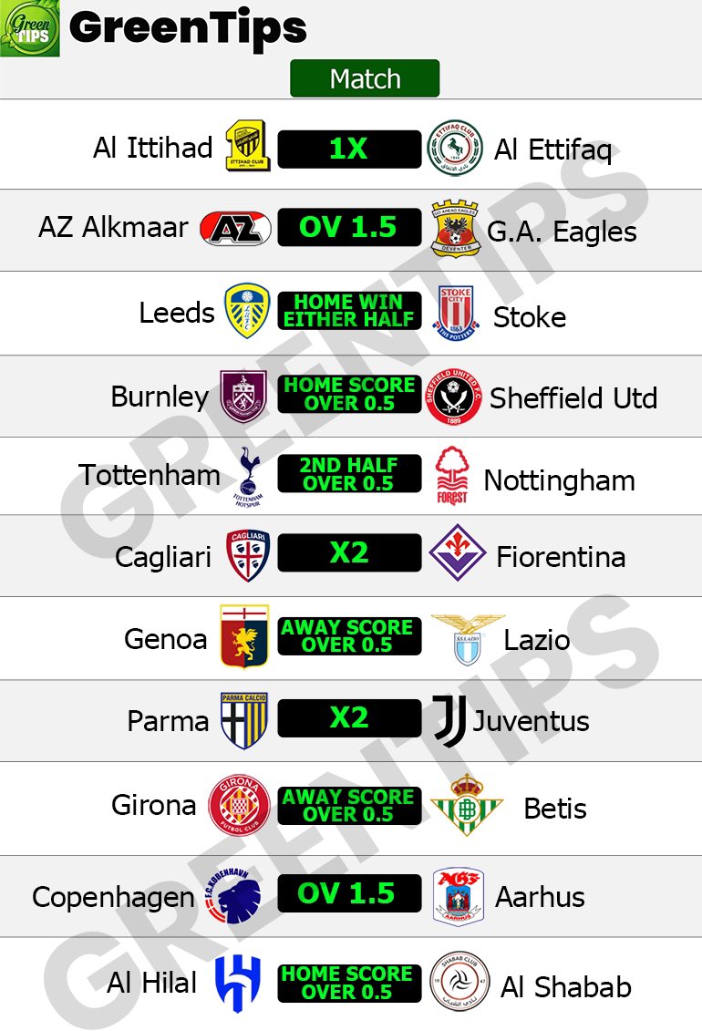 GreenTips01's tweet photo. Today’s Selections on Stake🧳💰

🎮 Click here to load bet code & win👇👇
https://t.co/Wx4GEDr84q

🍏 Create account here👉 https://t.co/Uuzor2HsWb
🚨Use promo code: STYCOON to get up to $1,000 welcome bonus

Good luck 🍀 
                  Like & Retweet 🚹⛱️

Join us for more 👇👇
https://t.co/GN9Q8LBO3q